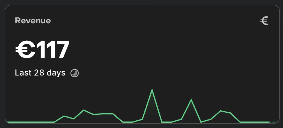 Premiers revenus de mon application